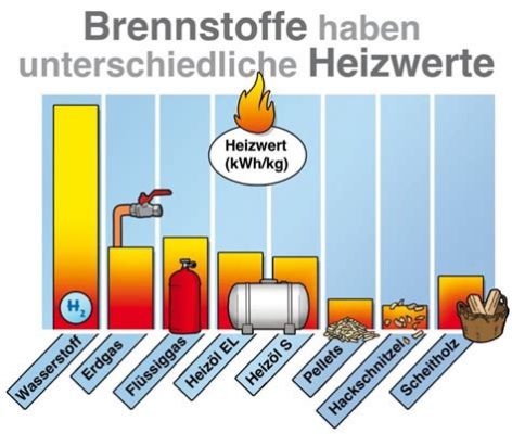  Anthrazit: Ein Blick auf den vielseitigen Brennstoff für die moderne Industrie!