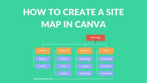 How to Make a Website on Canva: Because Why Not Build a Digital Empire While Sipping Coffee?