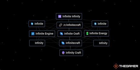 How to Make Software in Infinite Craft: A Journey Through the Digital Cosmos