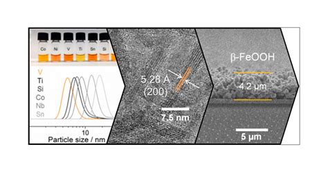  Oxyhydroxide-Nanokristalle: Zukunftsstoff für effiziente Batterien und energiegeladene Katalysatoren?